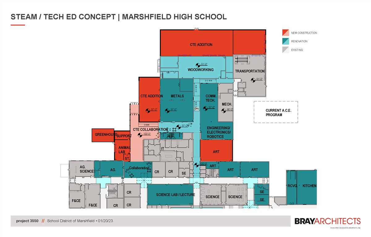 STEAM/Tech Ed Concept